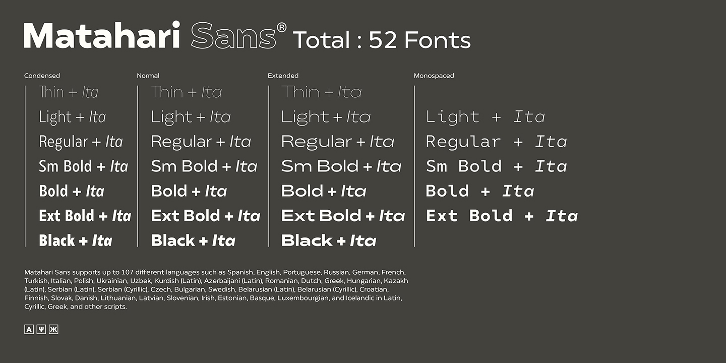 Example font Matahari Sans Extended #13